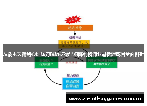从战术负荷到心理压力解析罗德里对阵利物浦亚冠低迷成因全面剖析